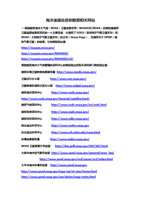 海洋遥感信息和数据相关网站