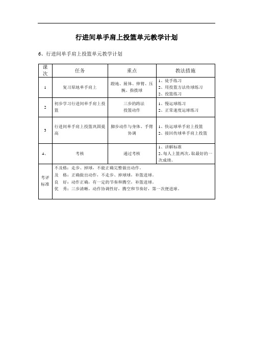 行进间单手肩上投篮单元教学计划20
