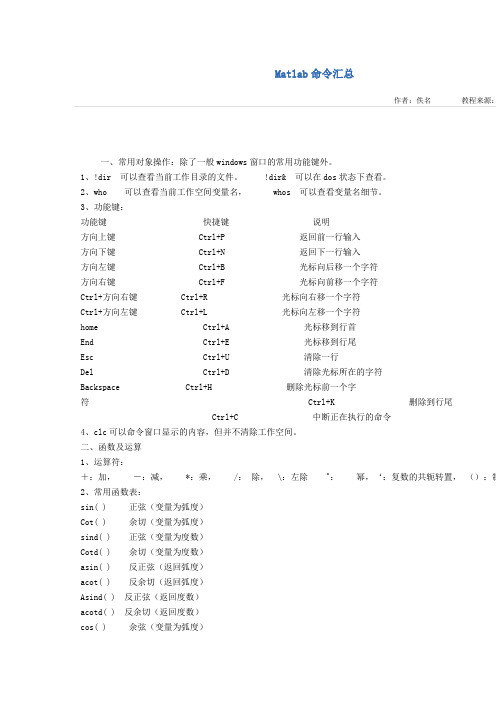 Matlab命令汇总1