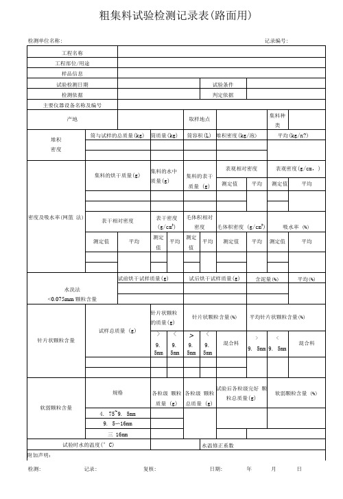 粗集料试验检测记录表(路面用)