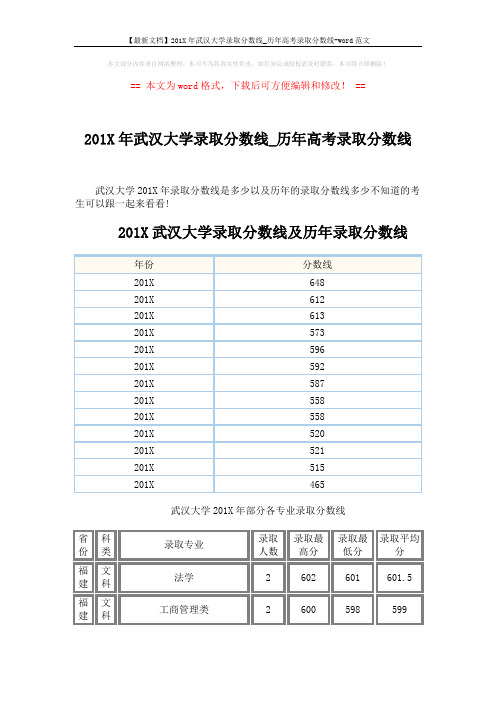 【最新文档】201X年武汉大学录取分数线_历年高考录取分数线-word范文 (19页)
