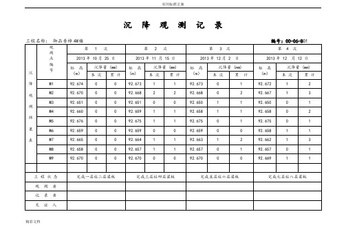 沉降观测记录簿表格