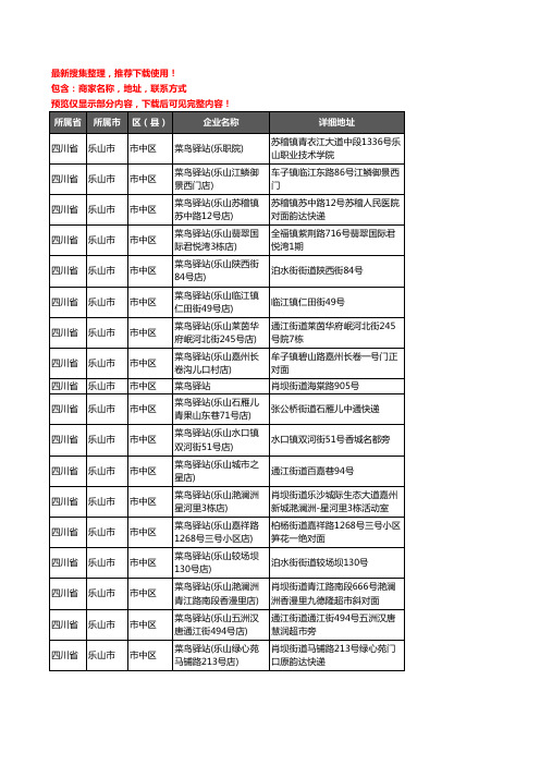 新版四川省乐山市菜鸟驿站企业公司商家户名录单联系方式地址大全54家