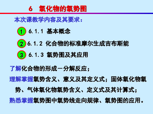 氧势图