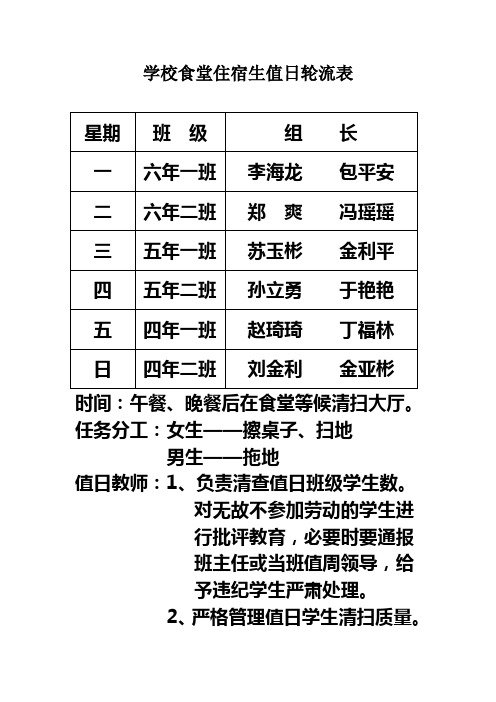 学校食堂住宿生值日轮流表、各班级住宿生管理小组组长