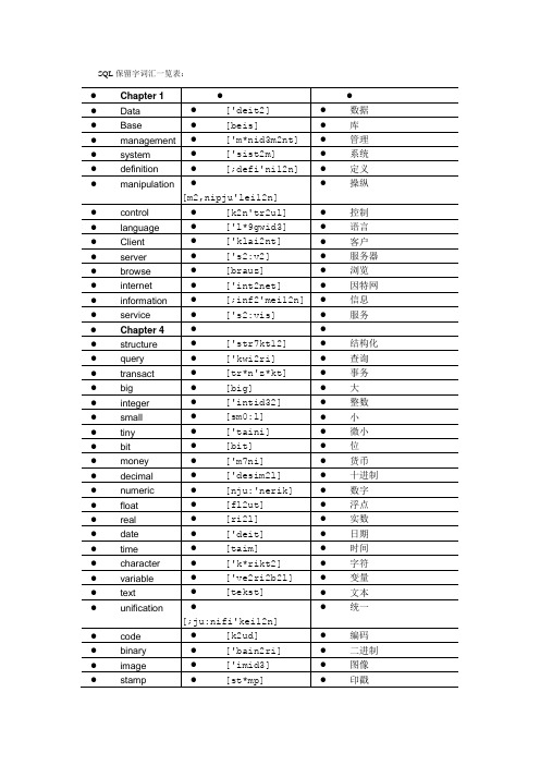 SQL保留字词汇一览表