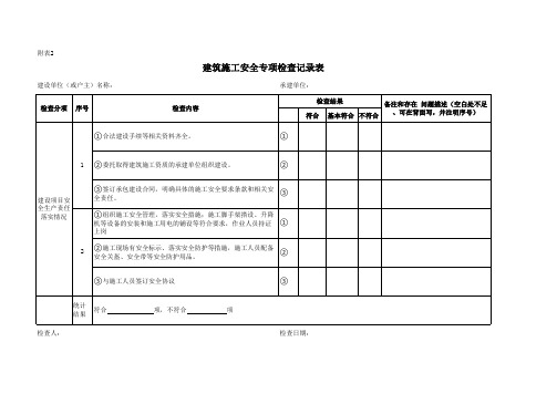 建筑施工安全专项检查记录表(农房)