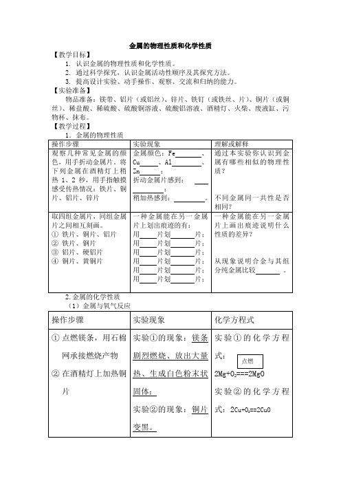金属的物理性质和化学性质