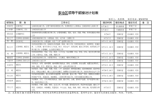 李沧区领导干部接访计划表