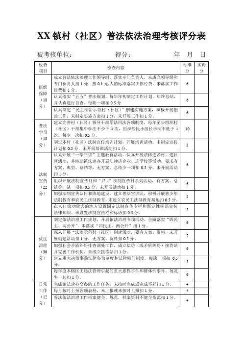 XX镇普法依法治理考核评分表