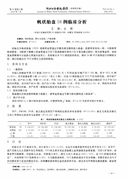 帆状胎盘58例临床分析