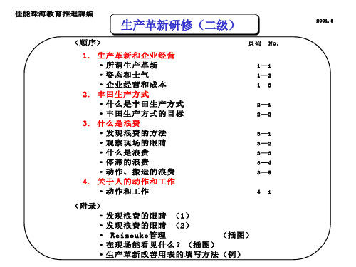 生产革新课件