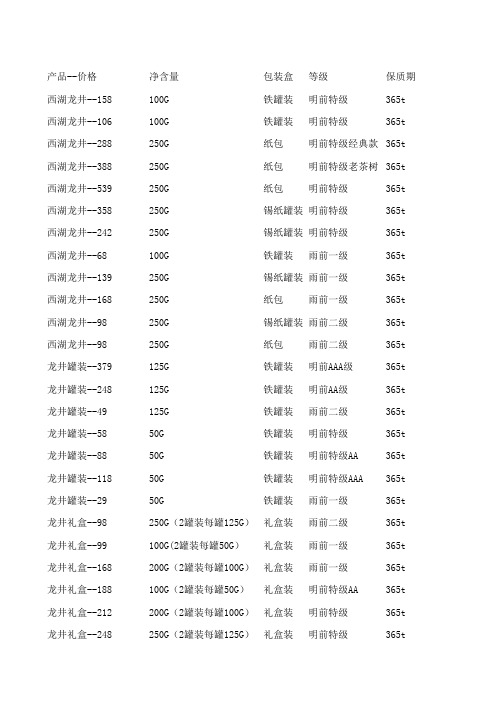 龙井茶价格表