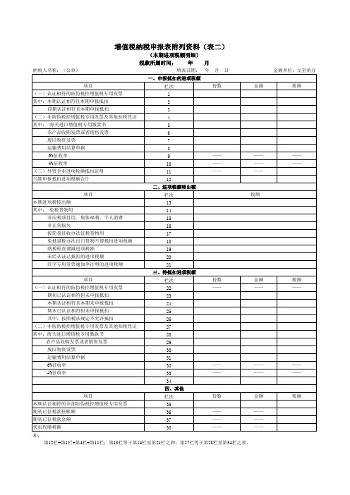增值税纳税申报表附列材料(表二)