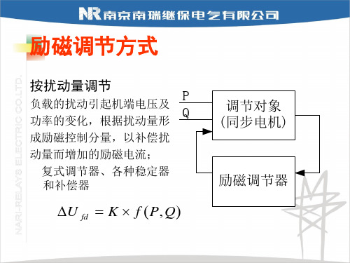 励磁调节装置基本原理