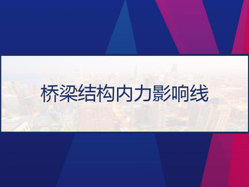 桥梁结构内力影响线 PPT
