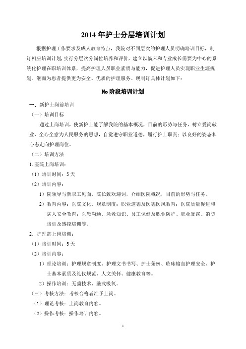 护理部护士分层培训计划(最终版)