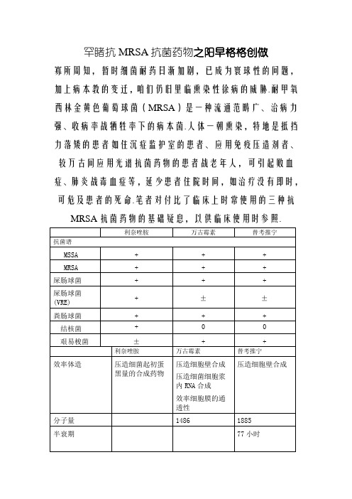 常见抗MRSA抗菌药物