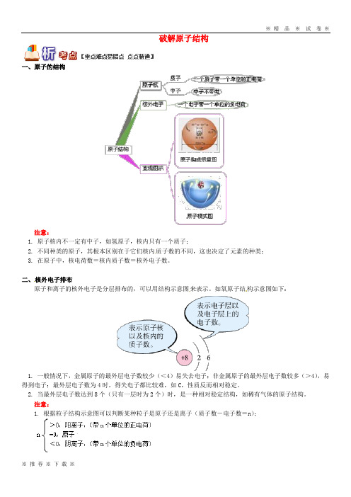 (精品人教)2020(通用版)中考化学重难点易错点复习讲练破解原子结构(含解析)