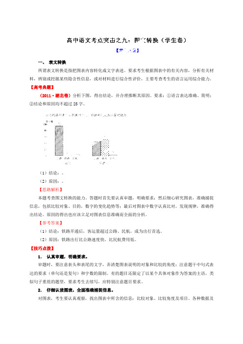 专题 图文转换决胜高考之语文二轮复习考点突击(原卷)