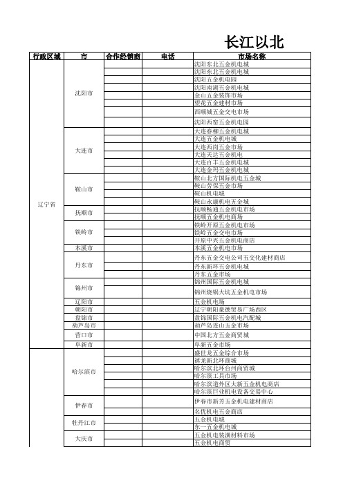 五金建材市场调研表格