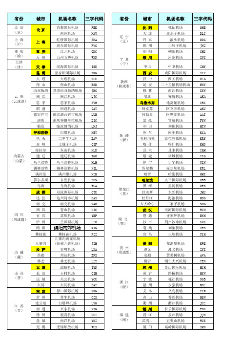 国内机场三字代码表