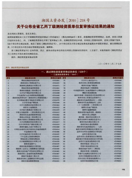 湘国土资办发[2010]218号关于公布全省乙丙丁级测绘资质单位复审换证结果的通知