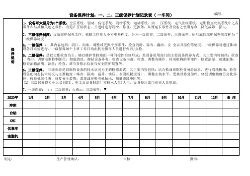 设备保养-表格-计划