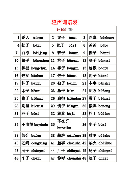 部编版一年级语文下册【轻声词语表】专项