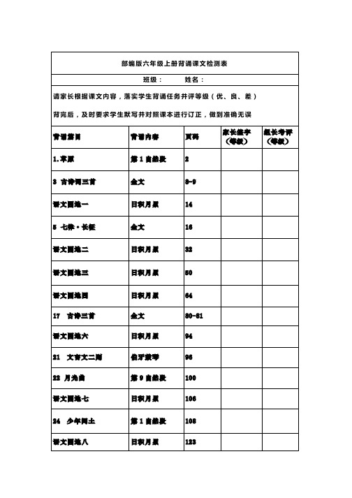 部编版2019-2020六年级语文上册课文背诵闯关表及必背内容汇总
