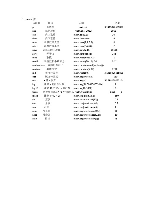 LUA各种库