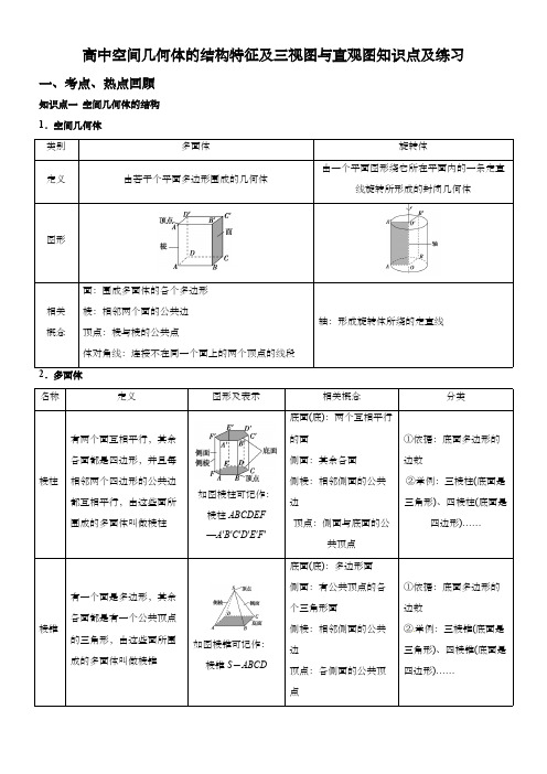 高中空间几何体的结构特征及三视图与直观图知识点及练习