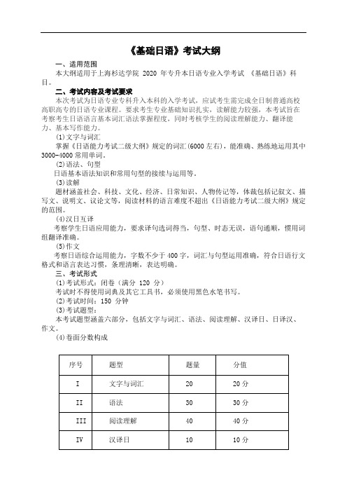 《基础日语》考试大纲