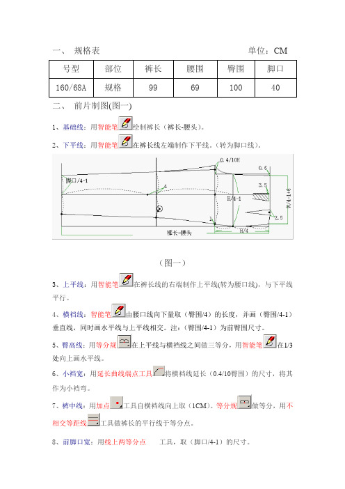 裤子打板流程