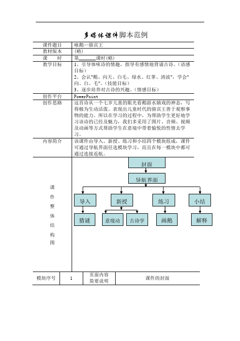 古诗咏鹅--课件脚本范例