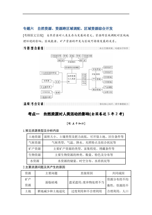 地理高考创新设计第二部分专题通关攻略专题六自然资源、资源跨区域调配、区域资源综合开发含答案