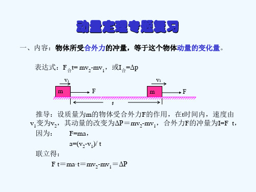 高二物理动量定理专题复习 .ppt