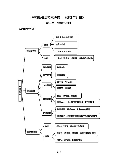 粤教版信息技术必修一第一章知识点梳理复习