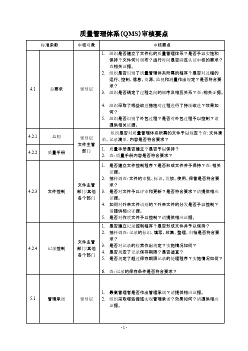 ISO9000质量管理体系审核要点