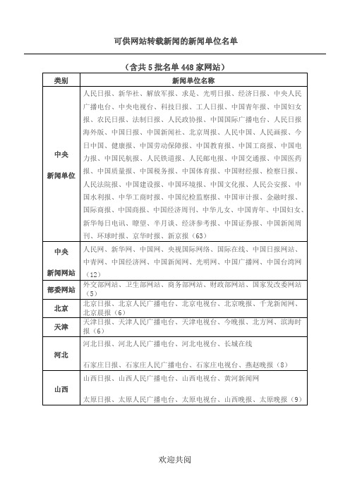 可供网站转载新闻的新闻单位名单5批