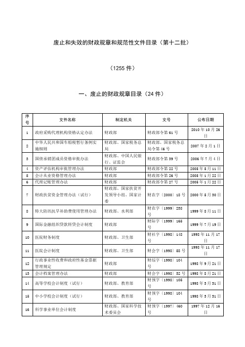 废止和失效的财政规章和规范性文件目录第十二批