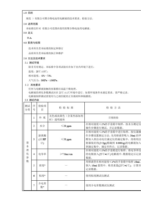 电池电解液检验标准