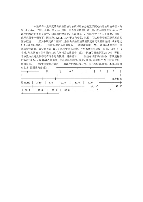 药物分析之西药分析——澄清度检查法