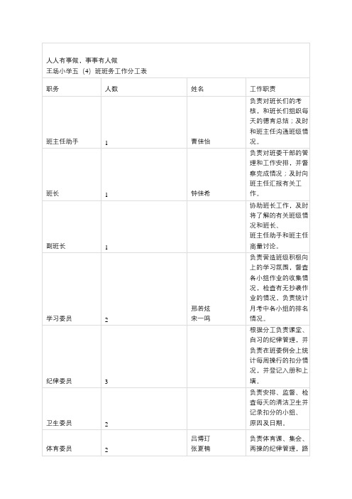 班级人人有事干