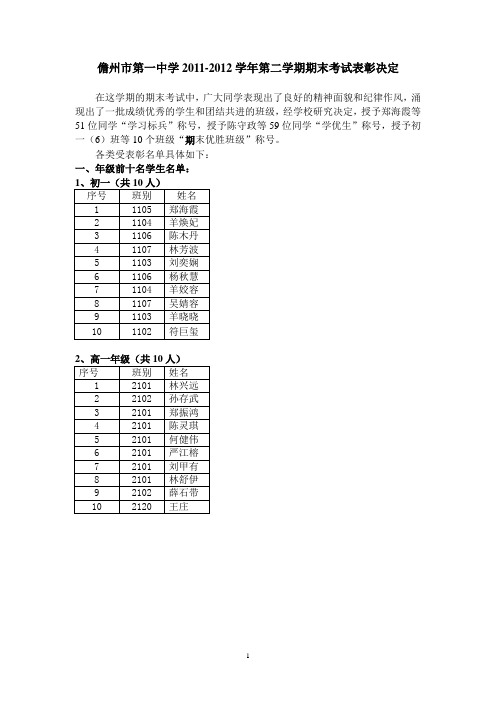 儋州市第一中学2011-2012学年第二学期期末考试表彰决定