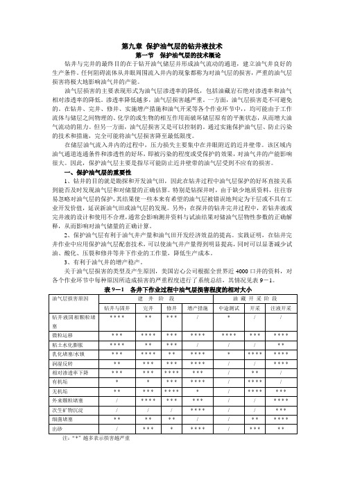 油层保护技术