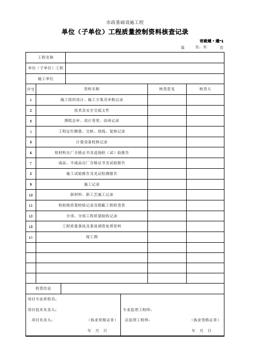 单位(子单位)工程质量控制资料核查记录
