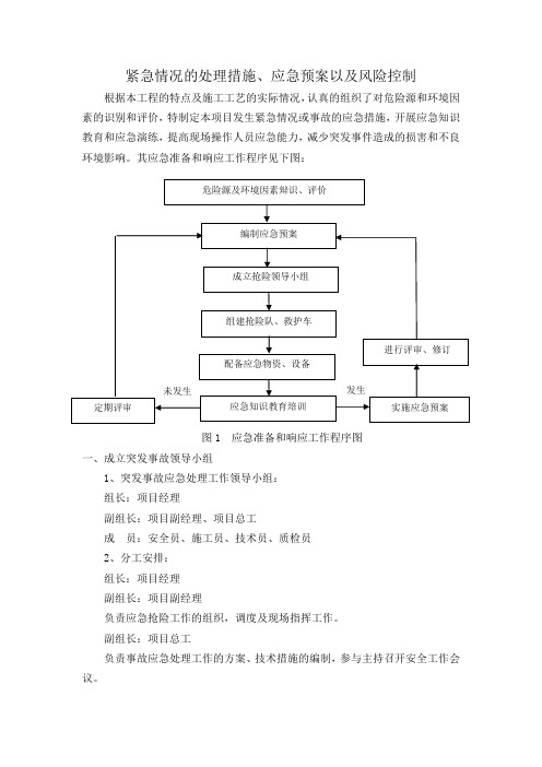 紧急情况的处理措施、应急预案以及风险控制