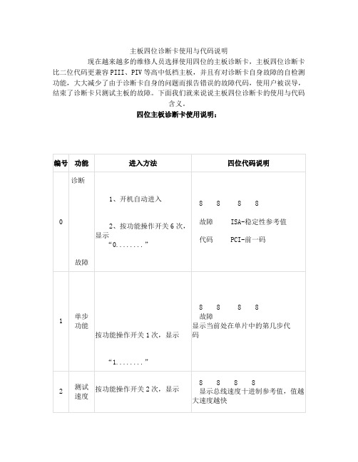 主板四位诊断卡使用与代码说明