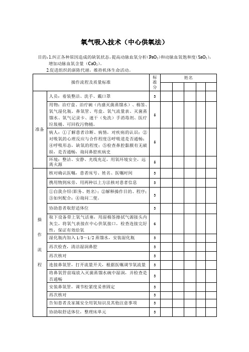 氧气吸入技术(中心供氧法)评分标准